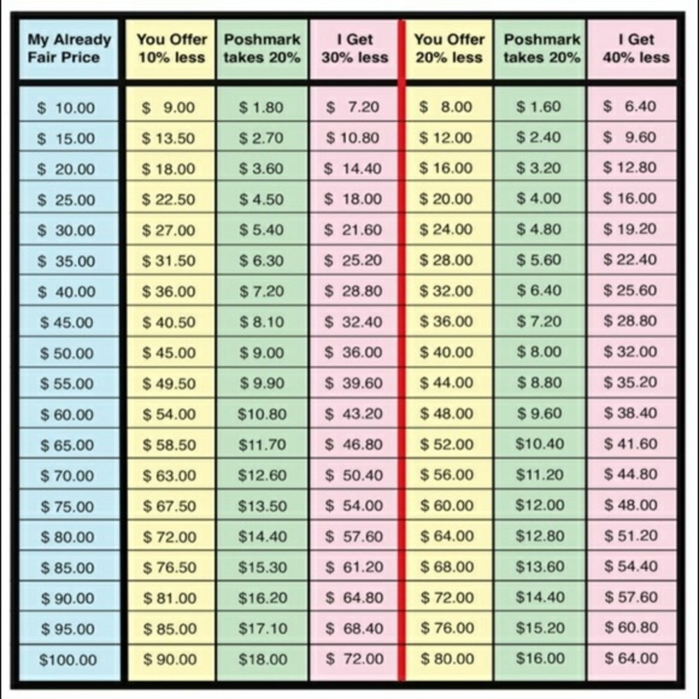 Please be fair🙏🏼✨